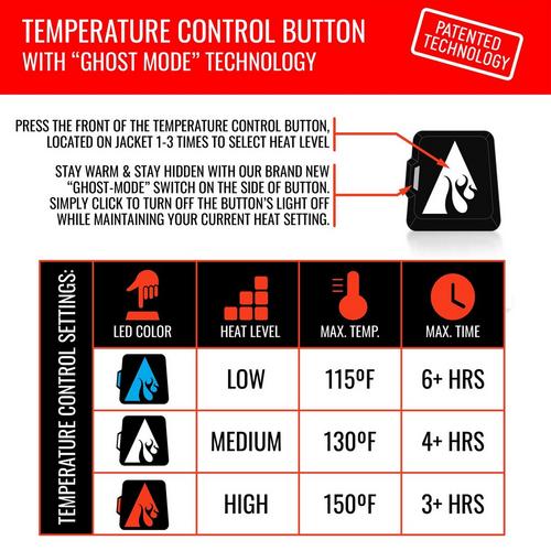 Men's ActionHeat 5V Battery Hooded Parka - Primary Image