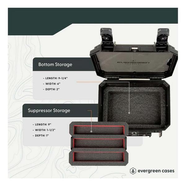 Evergreen Tactical 333 Suppressor Case