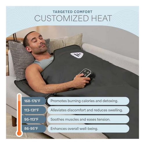 Lifepro RejuvaWrap Pro Infrared Sauna Wrap Bundle - Primary Image