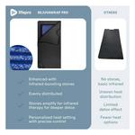 Lifepro RejuvaWrap Pro Infrared Sauna Wrap Bundle - Thumbnail 9 of 11