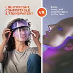 LifePro VizaCure Light Therapy Mask - Thumbnail 10 of 10