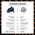 LifePro FlexStride Plus Under Desk Elliptical - Thumbnail 9 of 9