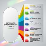 LifePro Rejuvacure Far Infrared Sauna - Thumbnail 8 of 10