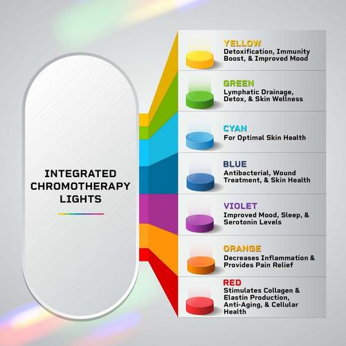 LifePro Rejuvacure Far Infrared Sauna - Primary Image