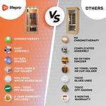LifePro Rejuvacure Far Infrared Sauna - Thumbnail 10 of 10