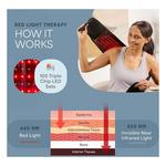 LifePro Allevared Pro Light Therapy Belt - Thumbnail 6 of 8