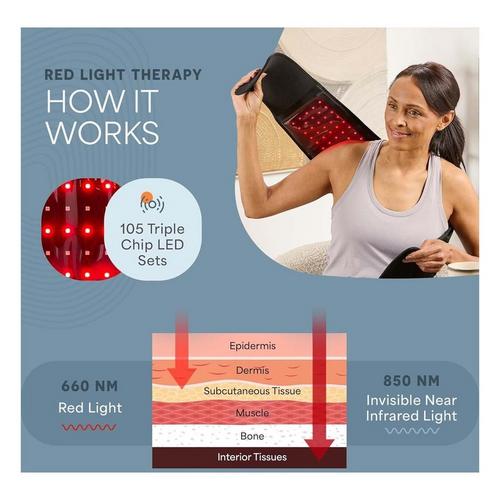 LifePro Allevared Pro Light Therapy Belt - Primary Image