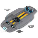 Chirp Contour Decompression Table - Thumbnail 6 of 6