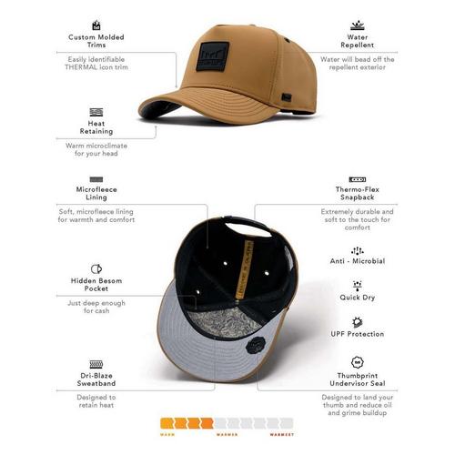 Melin Odysea Stacked Infinite Thermal Performance Snapback Hat - Primary Image