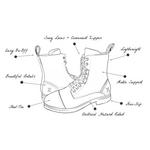 Women's Xena Spice Steel Toe Work Boots - Thumbnail 8 of 8