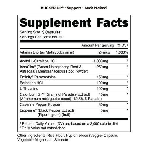 Bucked Up Buck Naked - Primary Image
