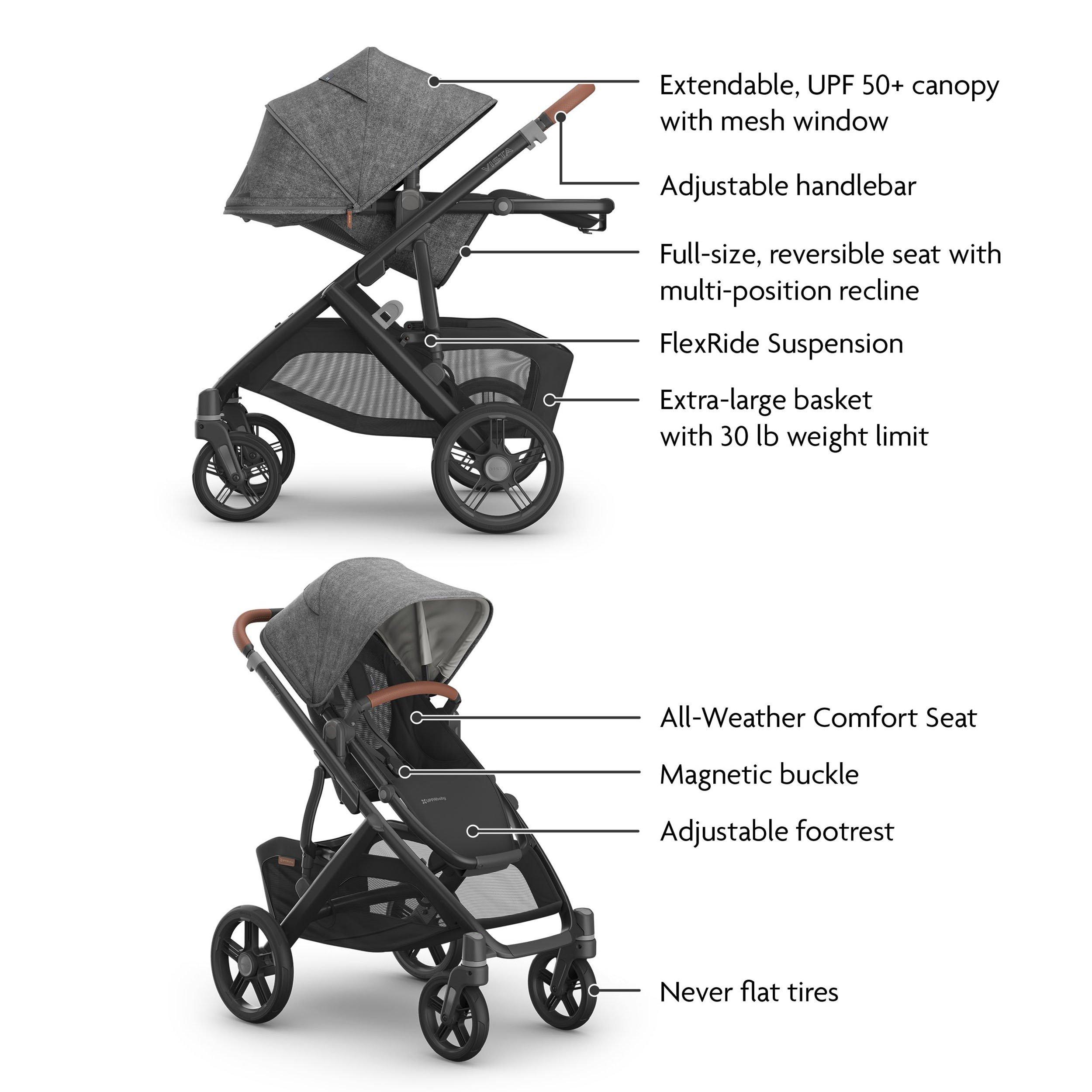 UPPAbaby Vista V3 Stroller Greyson (Charcoal Mlange)