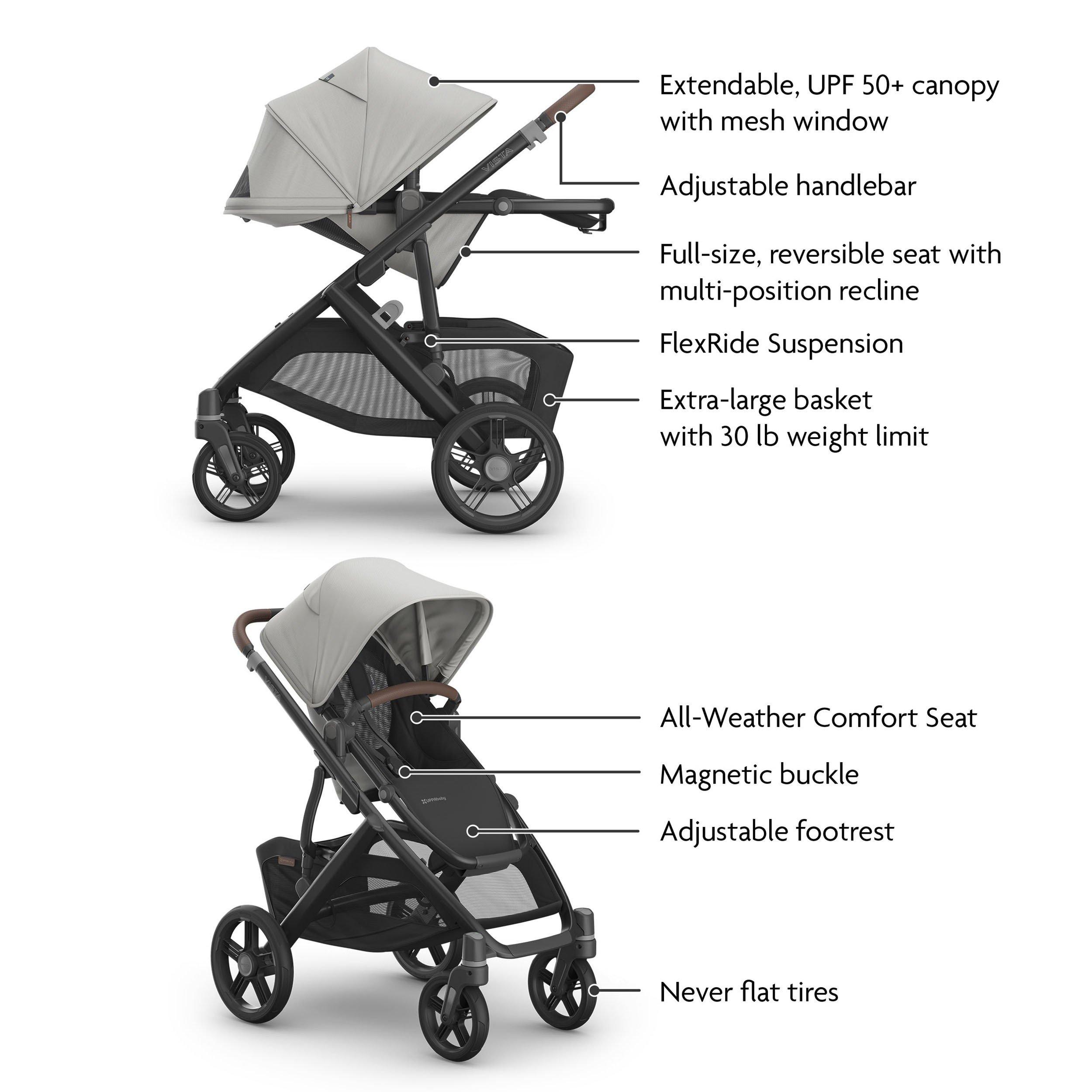 uppababy minu sale UPPAbaby MINU V3 Lightweight Travel Stroller with Mesa V2 Infant Car Seat  Travel System main image 1