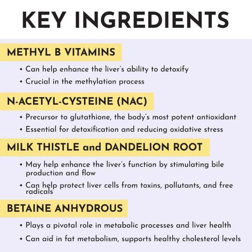 Just Ingredients Liver Complex - Primary Image
