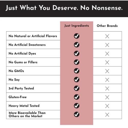 Just Ingredients Berberine Supplement - Primary Image