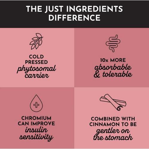 Just Ingredients Berberine Supplement - Primary Image