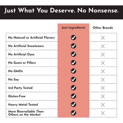 Just Ingredients NAD+ Complex - Primary Image