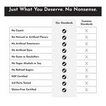 Just Ingredients NSF Certified Protein Powder - Thumbnail 5 of 12