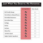 Just Ingredients Probiotic Complex for Kids - Thumbnail 3 of 9