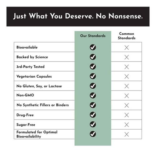 Just Ingredients Testosterone Balance - Primary Image