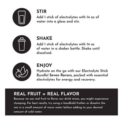 Just Ingredients Electrolyte Single Serving Stick