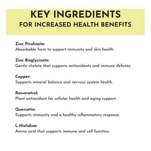 Just Ingredients Zinc Complex - Primary Image