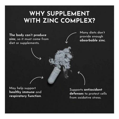 Just Ingredients Zinc Complex - Primary Image