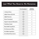 Just Ingredients Calcium Complex - Thumbnail 5 of 7