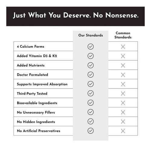 Just Ingredients Calcium Complex - Primary Image