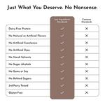 Just Ingredients Bone Broth Protein Powder - Thumbnail 6 of 10