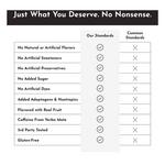 Just Ingredients Brain + Energy Boost - Thumbnail 3 of 15