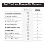 Just Ingredients Clear Protein - Thumbnail 3 of 7