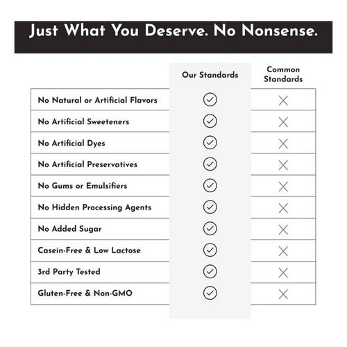 Just Ingredients Clear Protein - Primary Image