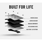 Ridge OutLaw Alumium Cash Strap Wallet - Thumbnail 5 of 7