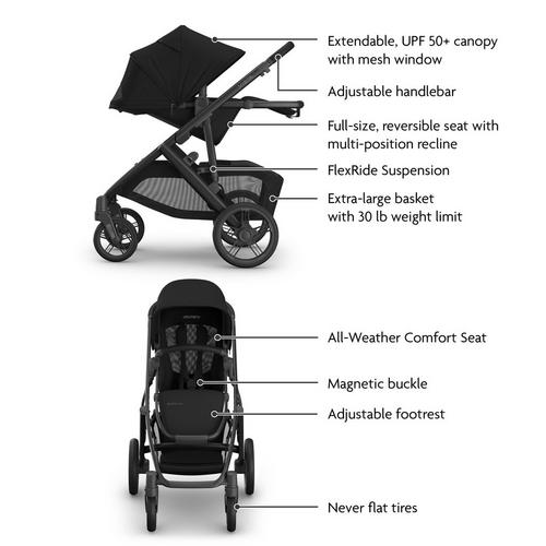 UPPAbaby Vista V3 Stroller | SCHEELS.com