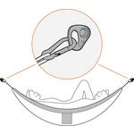 eno Hammock Hanging Kit - Thumbnail 3 of 4