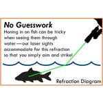 OMP RefractR BLS Bowfishing Laser Sight - Thumbnail 2 of 2