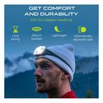 Panther Vision Llc Adaptev Headlamp - Inertial Gyroscope LED Rechargeable Head Lamp - Thumbnail 2 of 5