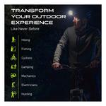 Panther Vision Llc Adaptev Headlamp - Inertial Gyroscope LED Rechargeable Head Lamp - Thumbnail 4 of 5