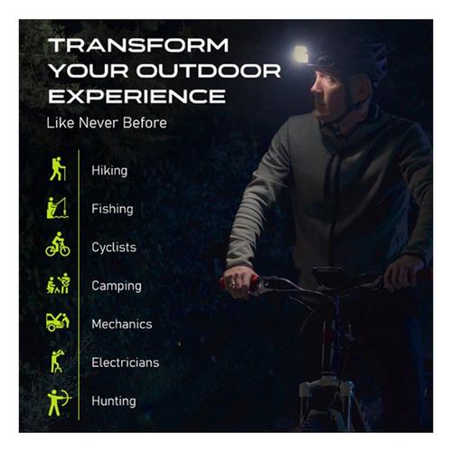 Panther Vision Llc Adaptev Headlamp - Inertial Gyroscope LED Rechargeable Head Lamp - Primary Image