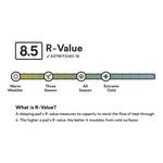 Nemo Tensor Extreme Conditions Ultralight Insulated Sleeping Pad - Thumbnail 3 of 6