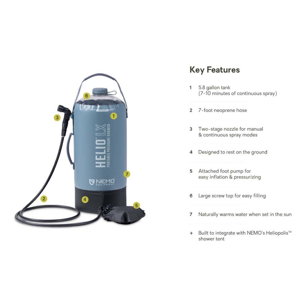 Nemo Helio LX Pressure Shower - Thumbnail 4