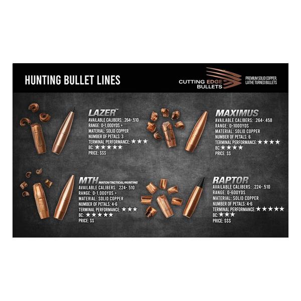 Cutting Edge Bullets Cutting Edge Match/Tactical/Hunting Rifle Bullets