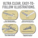 AR15 Field Guide - Thumbnail 2 of 3