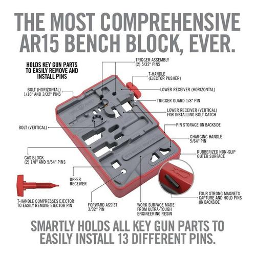 Real Avid AR15 Armorer's Master Kit - Primary Image