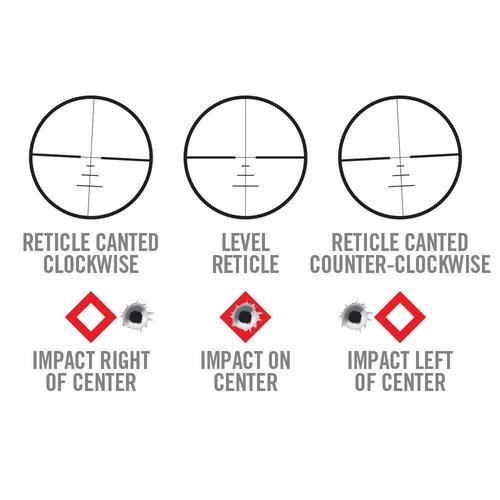 Real Avid Level Right Pro - Primary Image