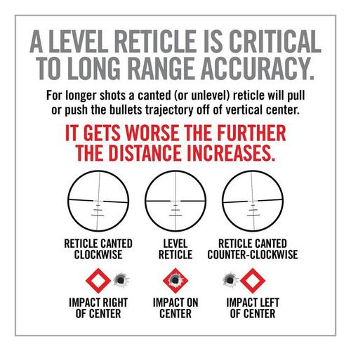 Real Avid Master Grade Scope Mounting & Bore Sighting Kit - Primary Image