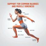 KT Recovery Pain Relief Gel - Thumbnail 3 of 3