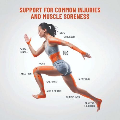 KT Recovery Pain Relief Gel - Primary Image