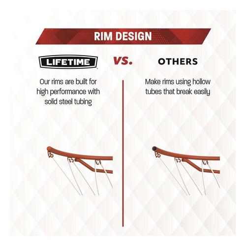 Lifetime NBA Indiana Pacers Portable Basketball Hoop - Primary Image